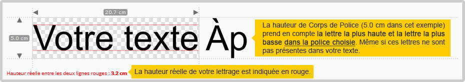 Adhesive lettering - Font height